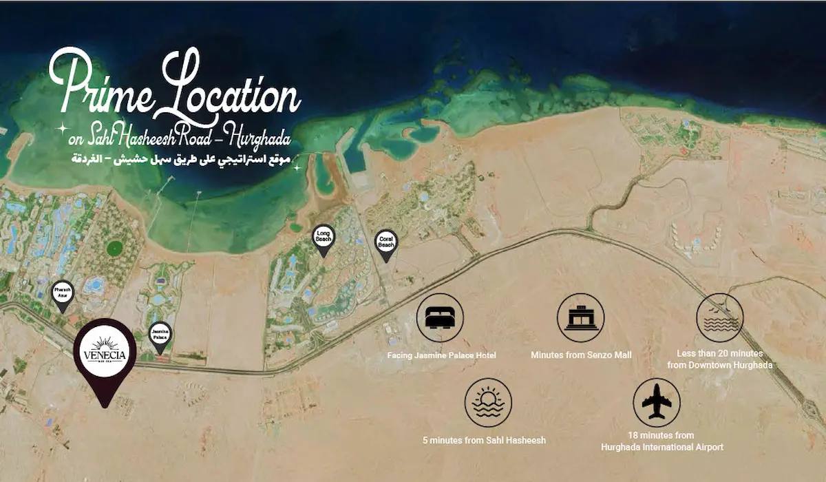 Venecia Resort Hurghada Location