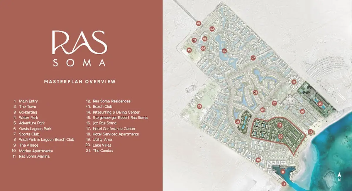 Ras Soma Travco Master Plan